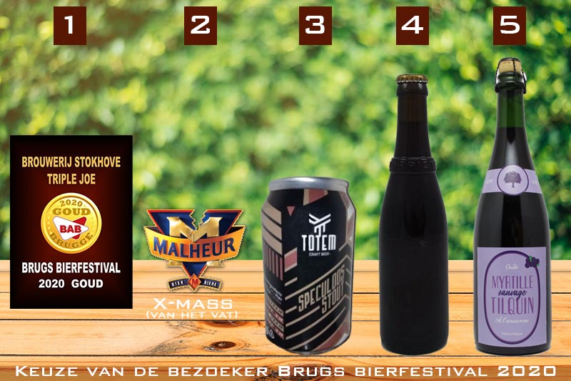 Choice of the visitor BAB beer festival 2020 - Featured image